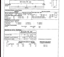 Note de calcul de la charpente