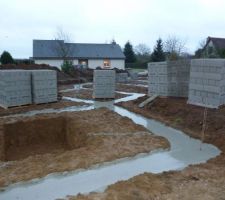Coulage sous la pluie