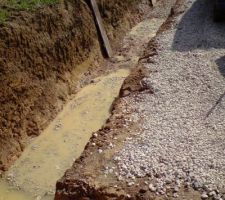 Tranchée ouverte pour la semelle du mur