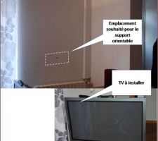 TV   emplacement