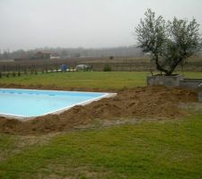 Mise en place du sable de remblai au tour de la piscine pour faire une terrasse en dalle.