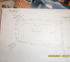 Schema