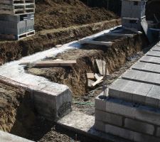 Fondation pour l'abri voiture.