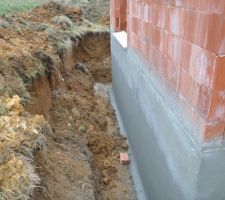 Revêtement d'étanchéité sous sol