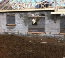 Mise en place des seuils