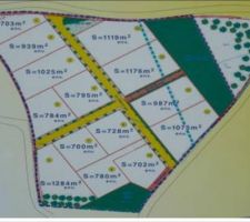 Une idee du possible...