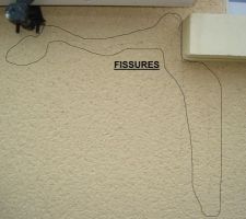 Fissures