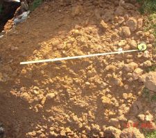 Terre homogène a 3,8m