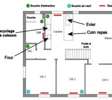 Plan de l'implantation des bouches de la VMC double flux (prévision)