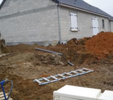 Emplacement puisard par rapport à la maison