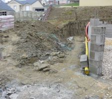 Drainage