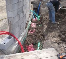 Mise en place du grillage avertisseur