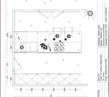 Implantation de ma cuisine