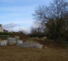 La facade de notre terrain