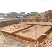 Voila maintenant vue de la droite du terrain