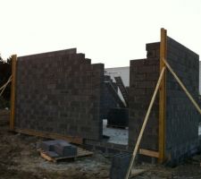 Partie de droite hauteur totale