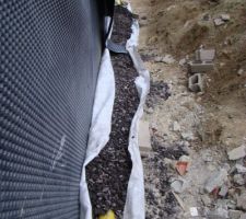 Drainage