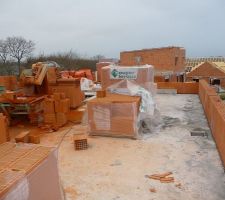 &eacute;l&eacute;vation &eacute;tage