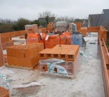 &eacute;l&eacute;vation &eacute;tage