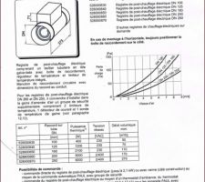 Registre post chauffage PAUL