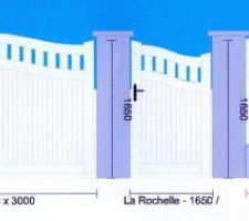 Un petit avant goût de la clôture