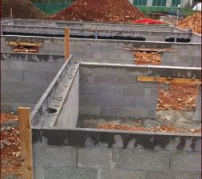 VS - Vue de pr&ecirc;t