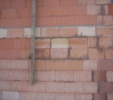 Rectification du chainage