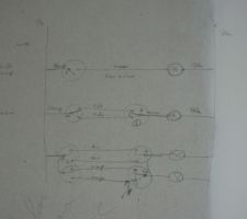 Remise à niveau en electricité