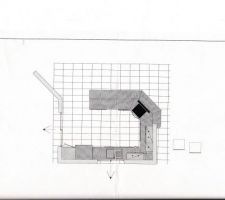 Projet cuisine S.