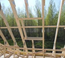 Velux Salle de bain