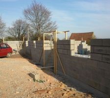 7&egrave;me rang pos&eacute; partout &agrave; la fin de la semaine