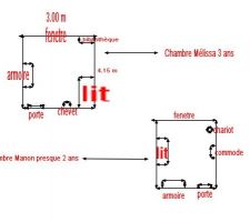 Plan et agencement chambre des filles.