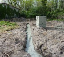 Yeah!! aprés les tranchées, voila déja le béton!! (Coté Sud-Ouest chambres)