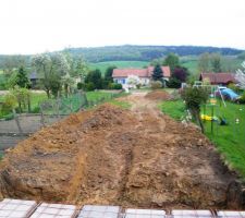 Voila mon ptit terrain mdr !!!environs 60metres de long sur 8 metres de large je vous laisse faire le calcul de la superficie ...