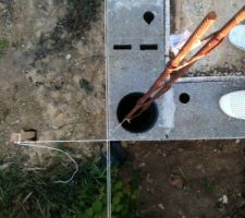 Angle en limite de propriété