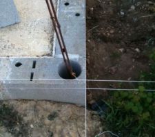 Angle en limite de propri&eacute;t&eacute;