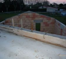 Poutre retrouss&eacute;e