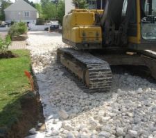 Chemin d'acc&egrave;s