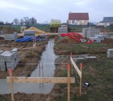 Fondation coul&eacute;