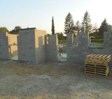 Élévation des murs.