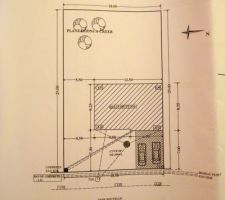 Implantation sur la parcelle