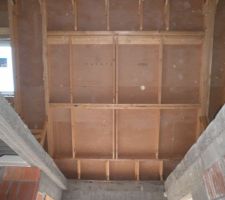 Emplacement quatro velux