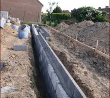 &eacute;l&eacute;vation des murs de fondation