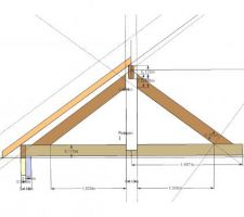 Plan d'une ferme pour abri 3*3,5m