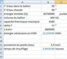 Calcul thermique