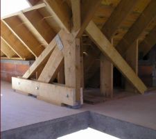 La répartition de charge: dernière version