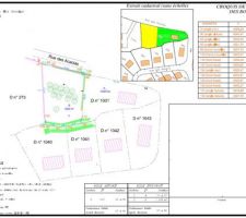 Plan terrain born&eacute;