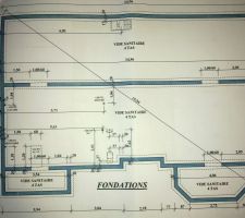 Plan fondations