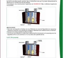 Méthode de pose du film Termiprotect
(cahier technique Dyrup)