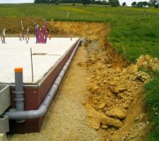 Réseau Eau pluviale